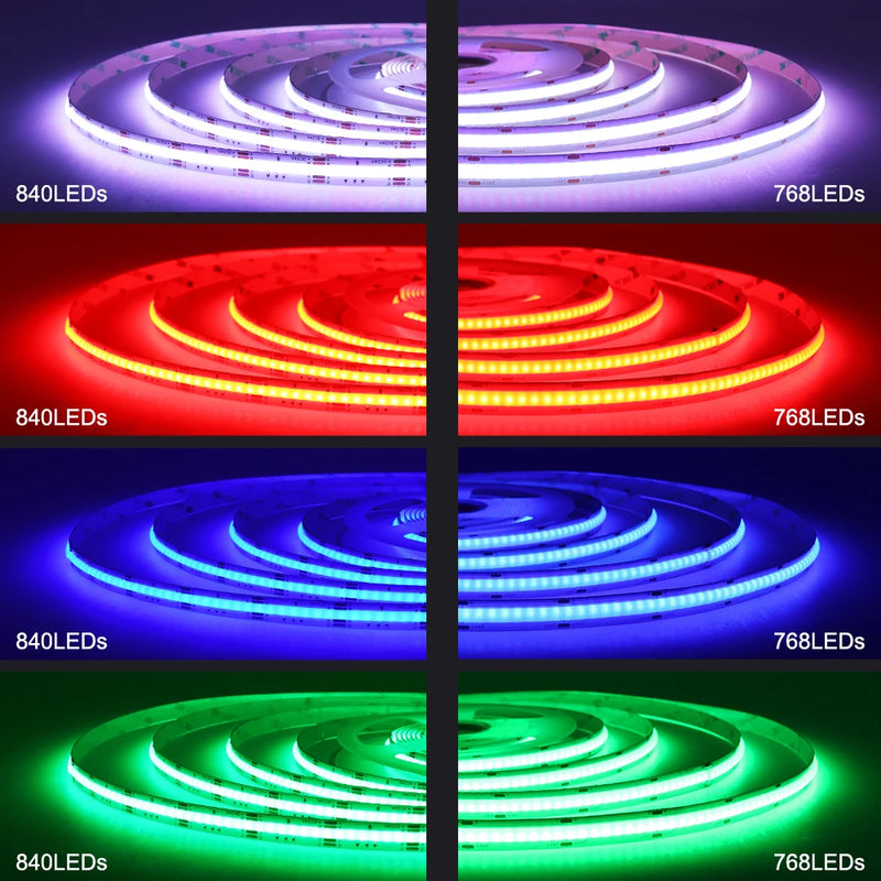 KIT FITA LED COB (840 LEDS/M)- RGB - WIFI - ALEXA E GOOGLE - Comandos de VOZ - Fonte e Controle